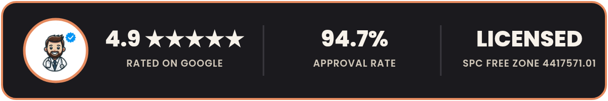Visa Doctor: rated 4.9 on Google, 94.7% approval rate across submitted files, licensed SPC Free Zone 4417571.01